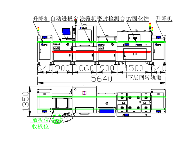 UV单机单炉回板线.png